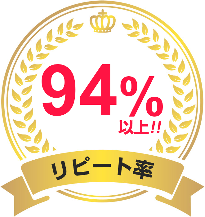 WanBoo利用者リピート率94%以上